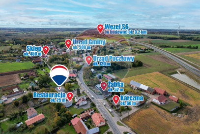 Obiekt Sprzedaż Malechowo