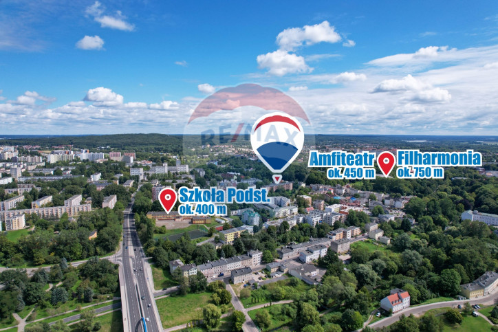 Mieszkanie Sprzedaż Koszalin Budowniczych 20