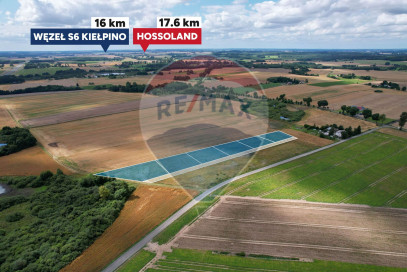 Działka Sprzedaż Morowo