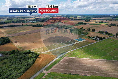 Działka Sprzedaż Morowo