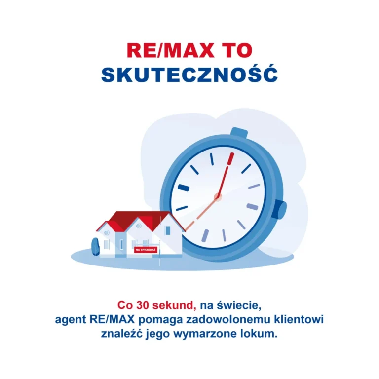 Remax-to-skutecznosc-2048x2048-1